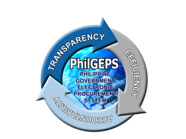 Philippine Government Electronic Procurement System (PhilGEPS) logo